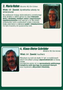 Bild 0 von Kommunalwahl: Wahlwerbung der Grünen Polnisch Teil 2