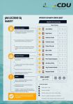 Bild 6 von Kommunalwahl: Wybory samorządowe na Juist – 13 września 2026